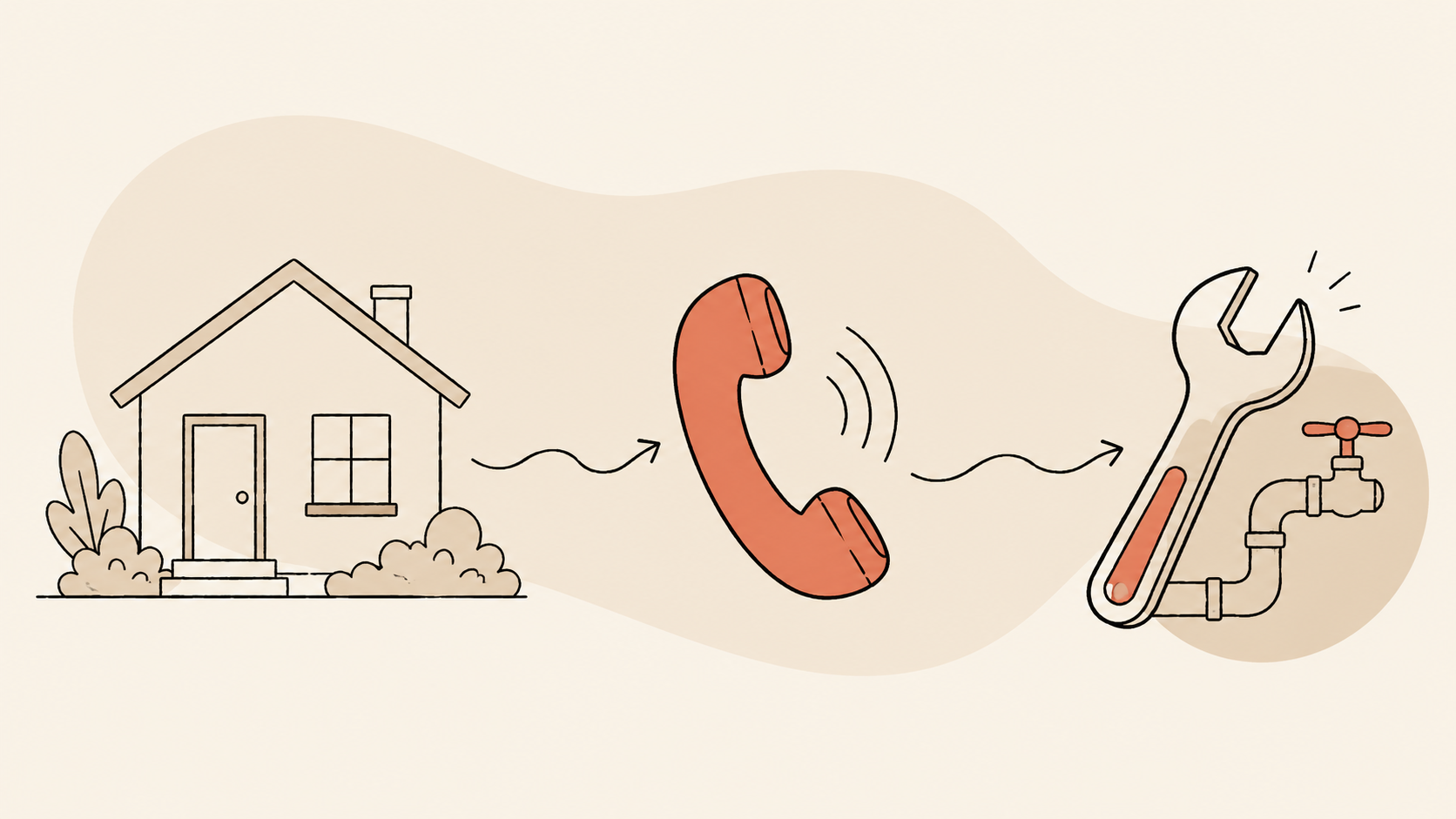 AI for Home Services — Voice Agents for HVAC, Plumbing, Electrical, and More