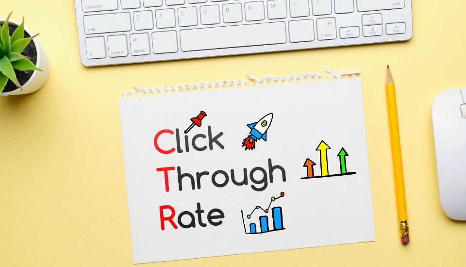 click through rate