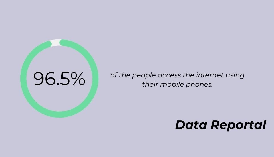 mobile seo statistics