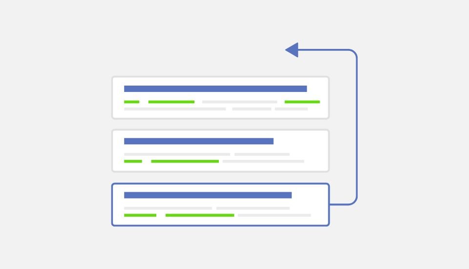 keyword rankings