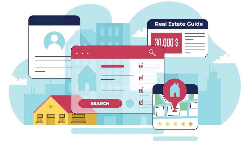 real estate content guide